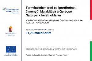 Projekttabla
